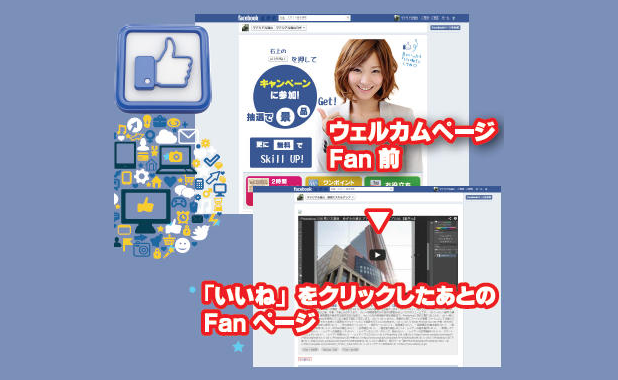 Face book ファンページ制作